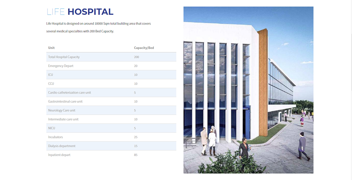 Life Medical Park UI & UX Development Web Design Website